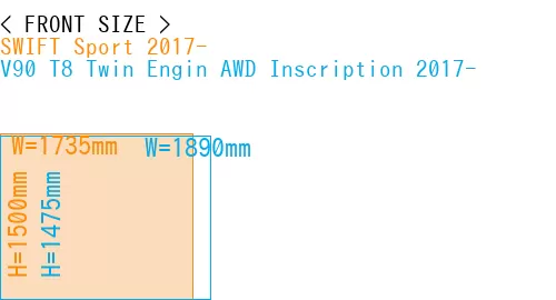 #SWIFT Sport 2017- + V90 T8 Twin Engin AWD Inscription 2017-